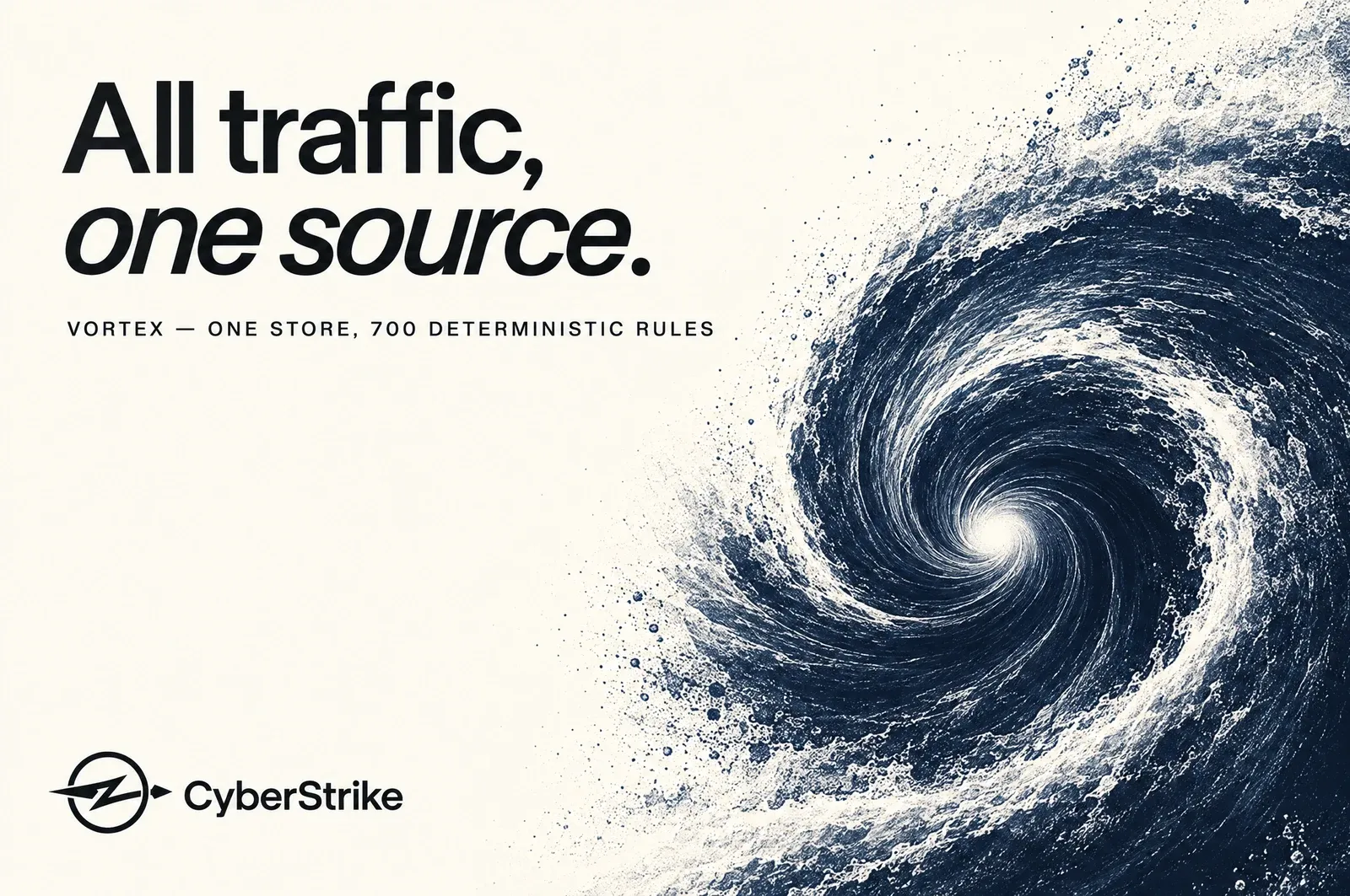 All traffic, one source: Vortex, one store, 700 deterministic rules